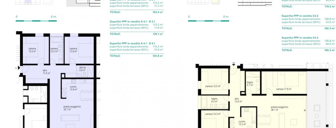 Residenza ECOCITY