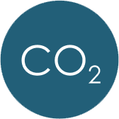 co2